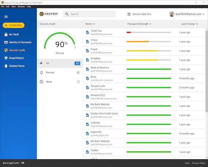 Best Password Manager Keeper Security Audit