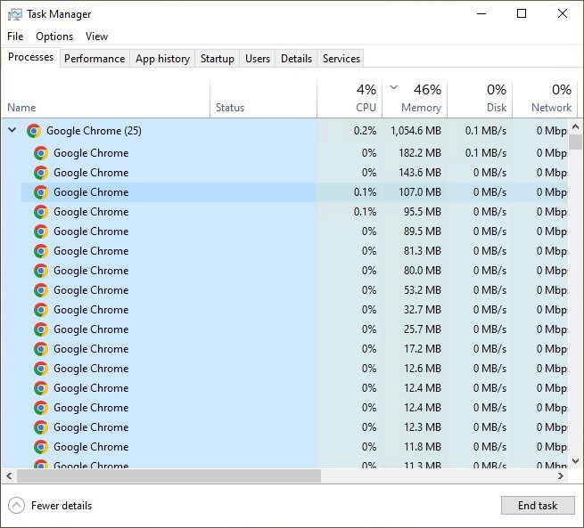 Screenshot of Task Manager showing Google Chrome RAM usage