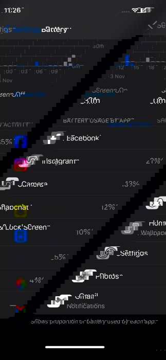 Apps that are consuming battery the most shown on iPhone.