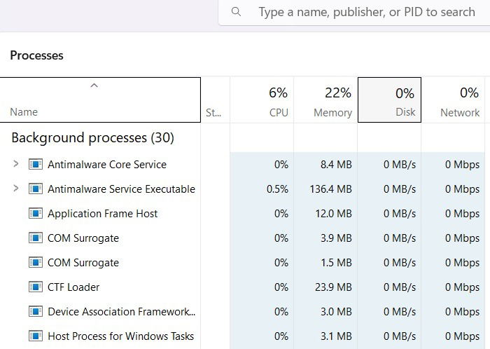The top background processes in Task Manager have little contribution from Windows bloat.