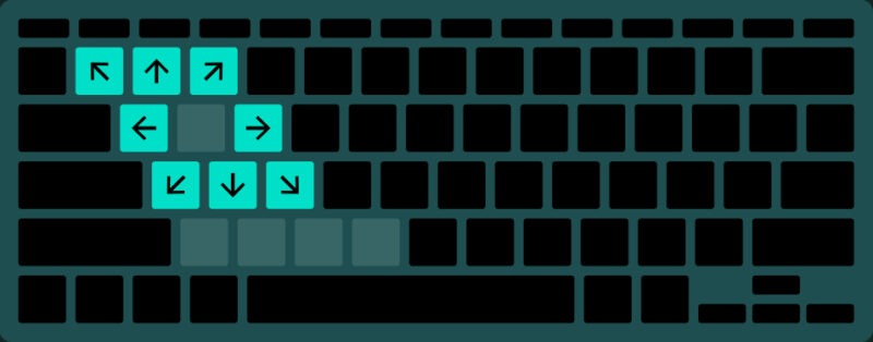 Left Side Mouse Keys Shortcut Illustration