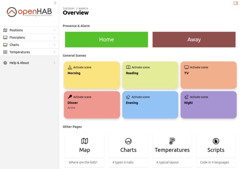 Openhab