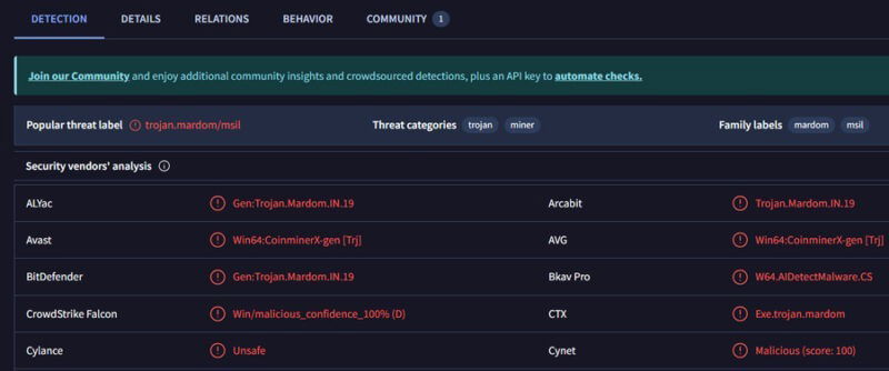 VirusTotal scanning a trojan