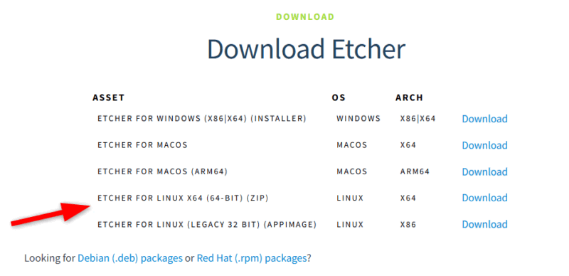 Downloading Etcher tool from the web.