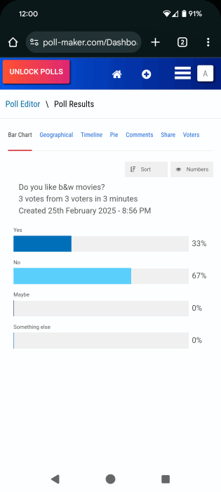 Results view in Poll Maker website on mobile device. 