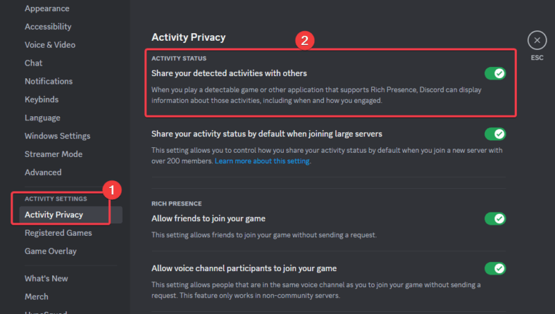Share Activities To Show Off